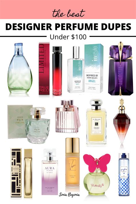 expensive perfumes and their dupes|designer brand fragrance dupes.